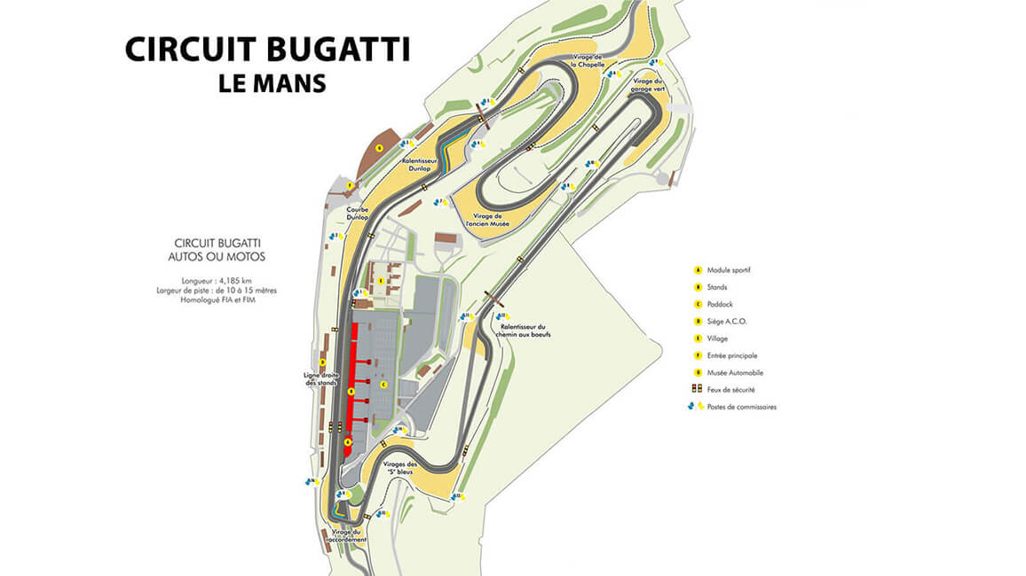 budget pour circuit de moto 24h du Mans